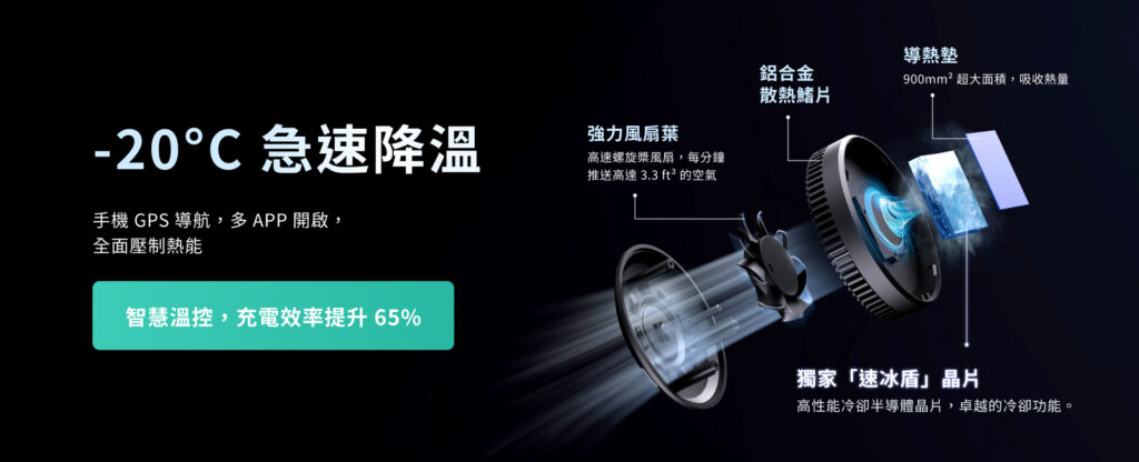 <img src="智選家,AUKEY" alt="AUKEY,AUKEY MC13AP,無線充電支架">