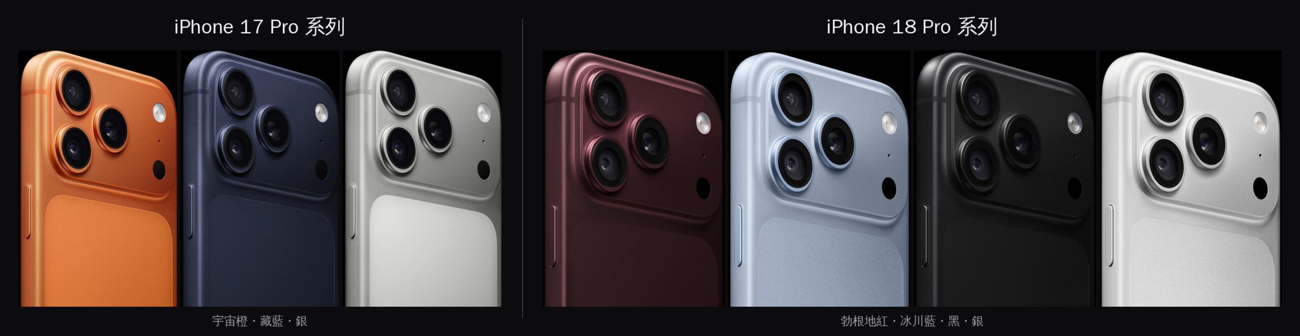 iPhone 17 Pro 與 iPhone 18 Pro 全色系比較