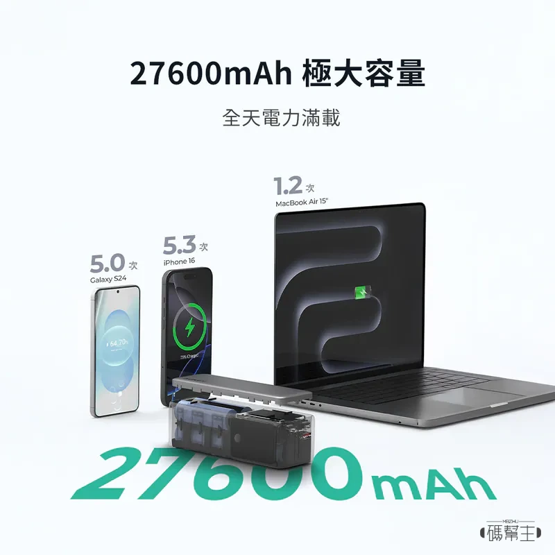 AUKEY PB-Y63 行動電源